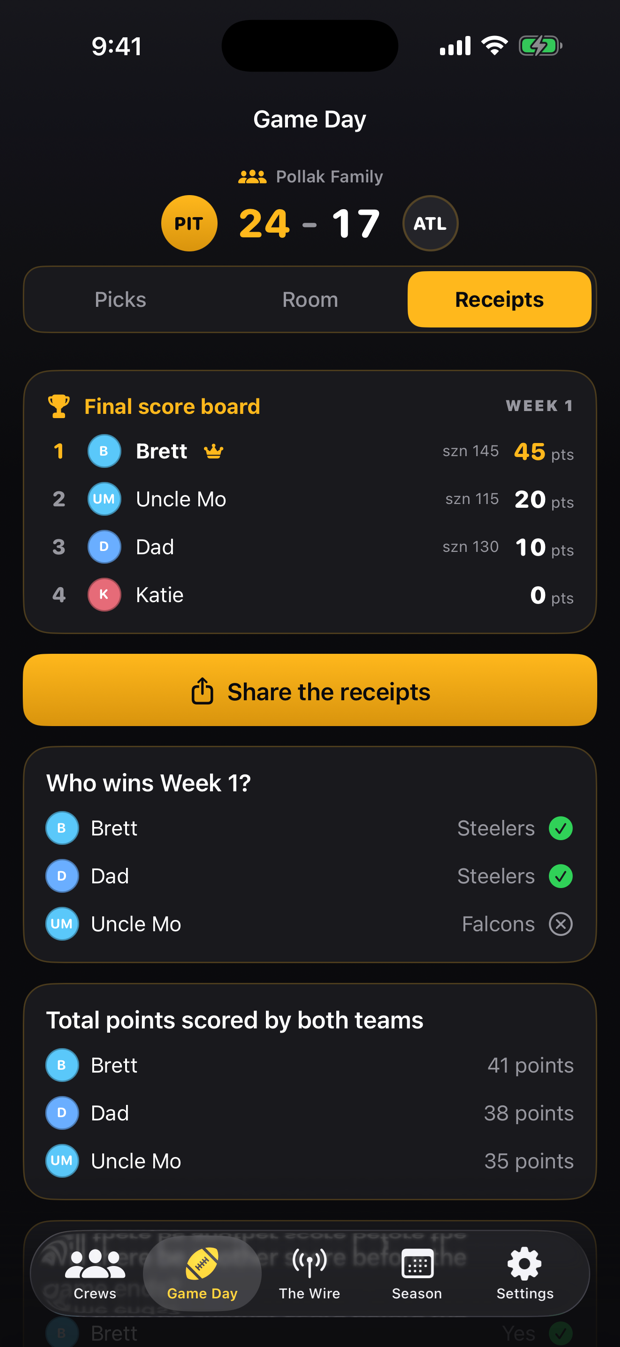 The final game receipts with the weekly winner, each member's points, and revealed picks