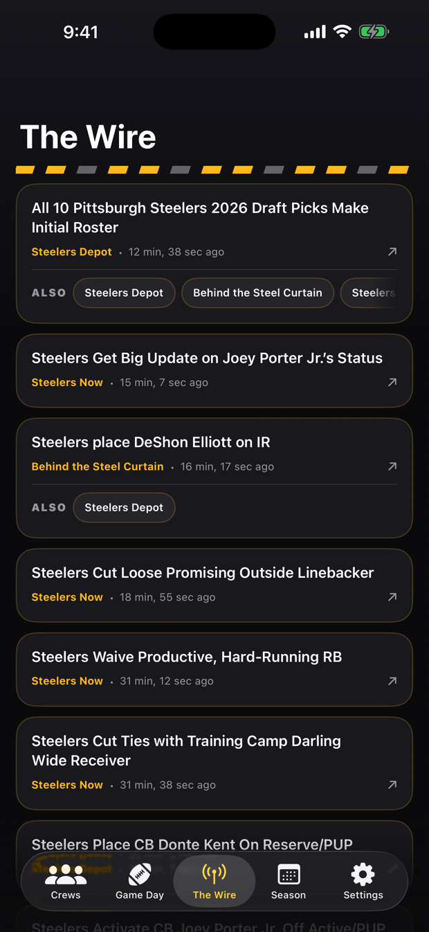The Wire tab with Steelers headlines, publishers, and related coverage